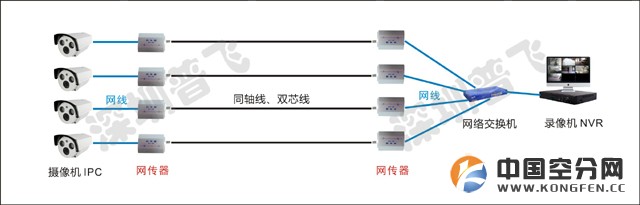 模拟旧改（1）（水印）