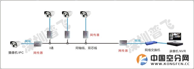 模拟旧改（3）（水印）