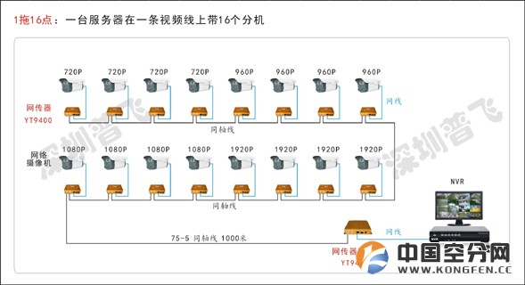 模拟旧改（4）（水印）