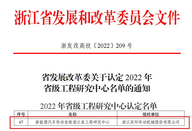 双环传动“新能源汽车传动齿轮工程研究中心”获得省级认定