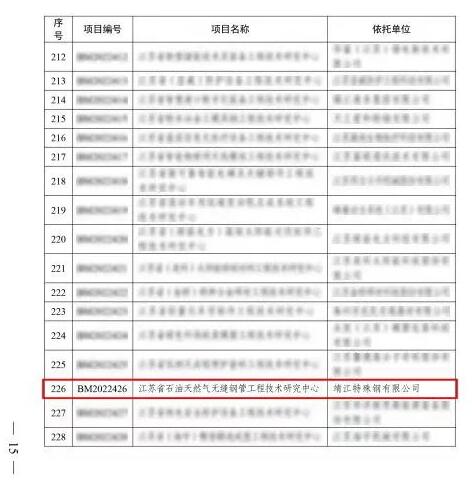 靖江特钢获批省级工程技术研究中心建设项目