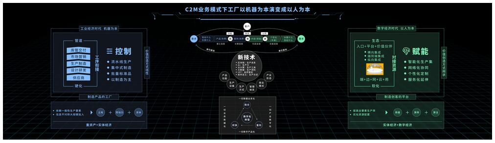 艾坦姆成功入选济宁市工业互联网示范标杆企业