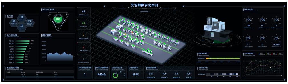 艾坦姆成功入选济宁市工业互联网示范标杆企业