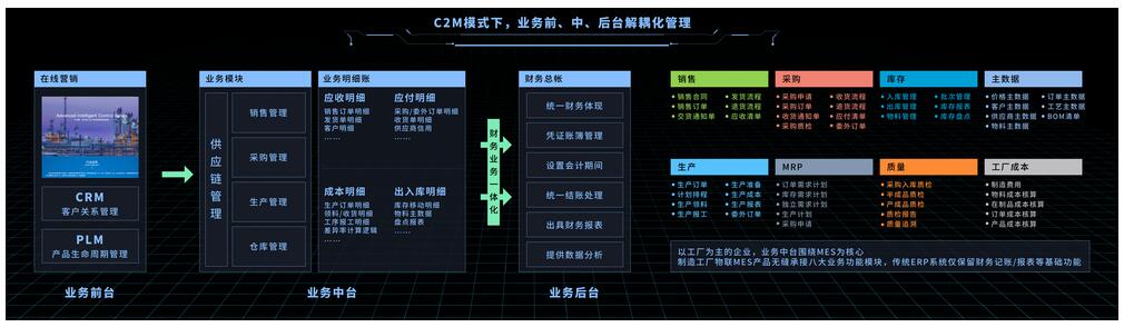 艾坦姆成功入选济宁市工业互联网示范标杆企业