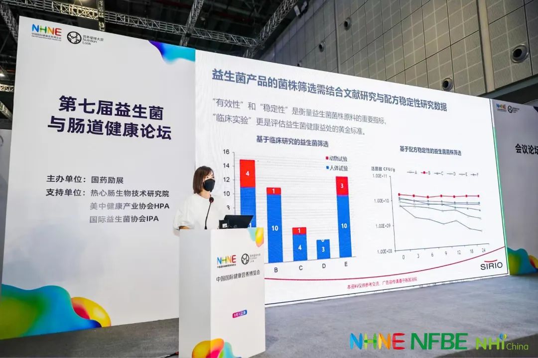 2023年进口益生菌品牌商渠道对接会暨NHNE国际大健康产业展(www.kongfen.org.cn)